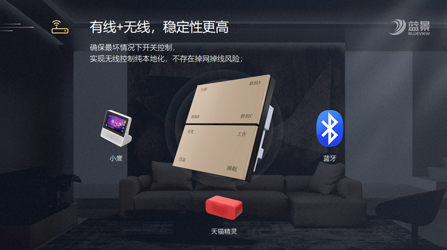 4、有线+无线_副本.png